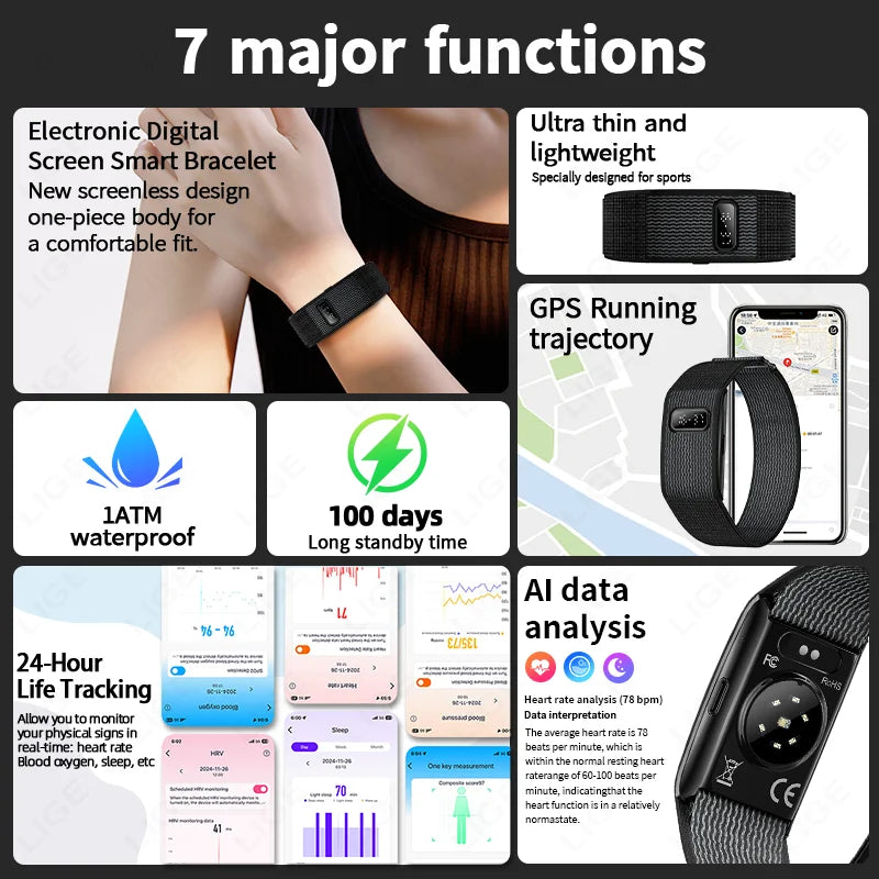 Fitness Tracker 2026 Small Screen Smartwatch Waterproof Sports Band Heart Rate Monitor Health Smart Bracelet GPS Running Track