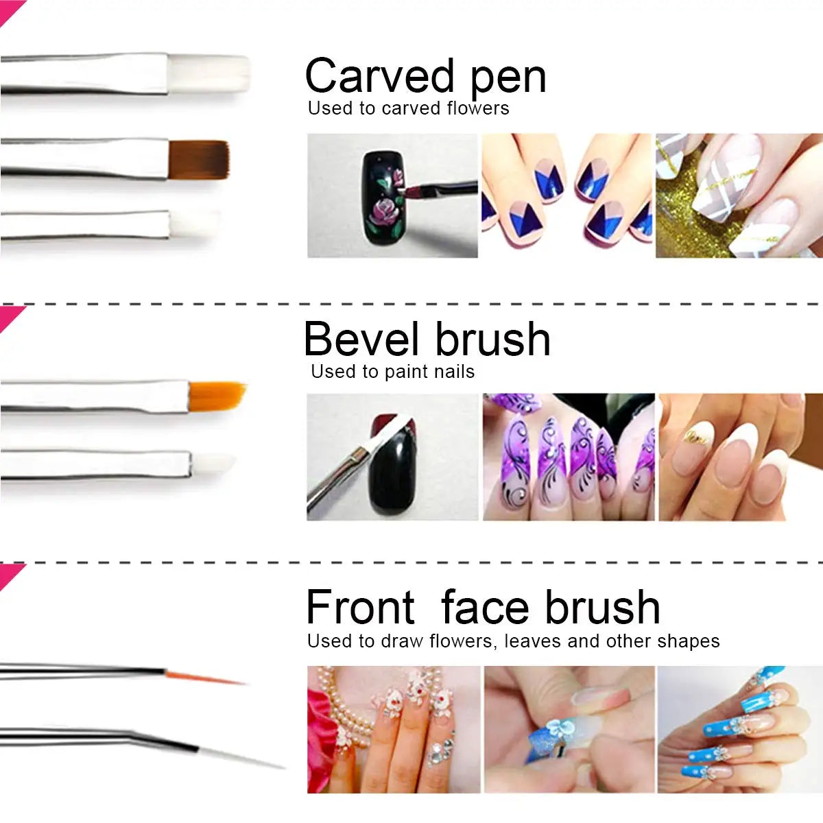 Gel Nail Polish
