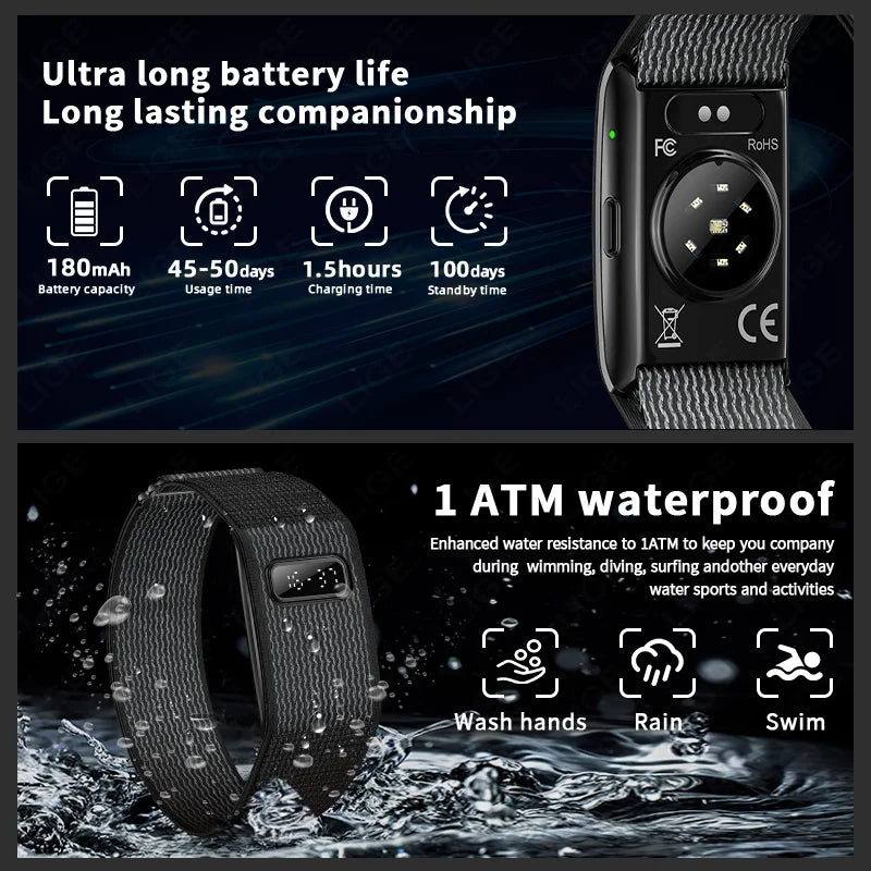 Fitness Tracker 2026 Small Screen Smartwatch Waterproof Sports Band Heart Rate Monitor Health Smart Bracelet GPS Running Track