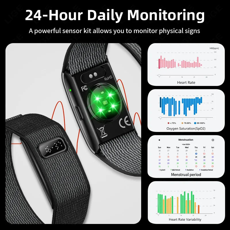 Fitness Tracker 2026 Small Screen Smartwatch Waterproof Sports Band Heart Rate Monitor Health Smart Bracelet GPS Running Track