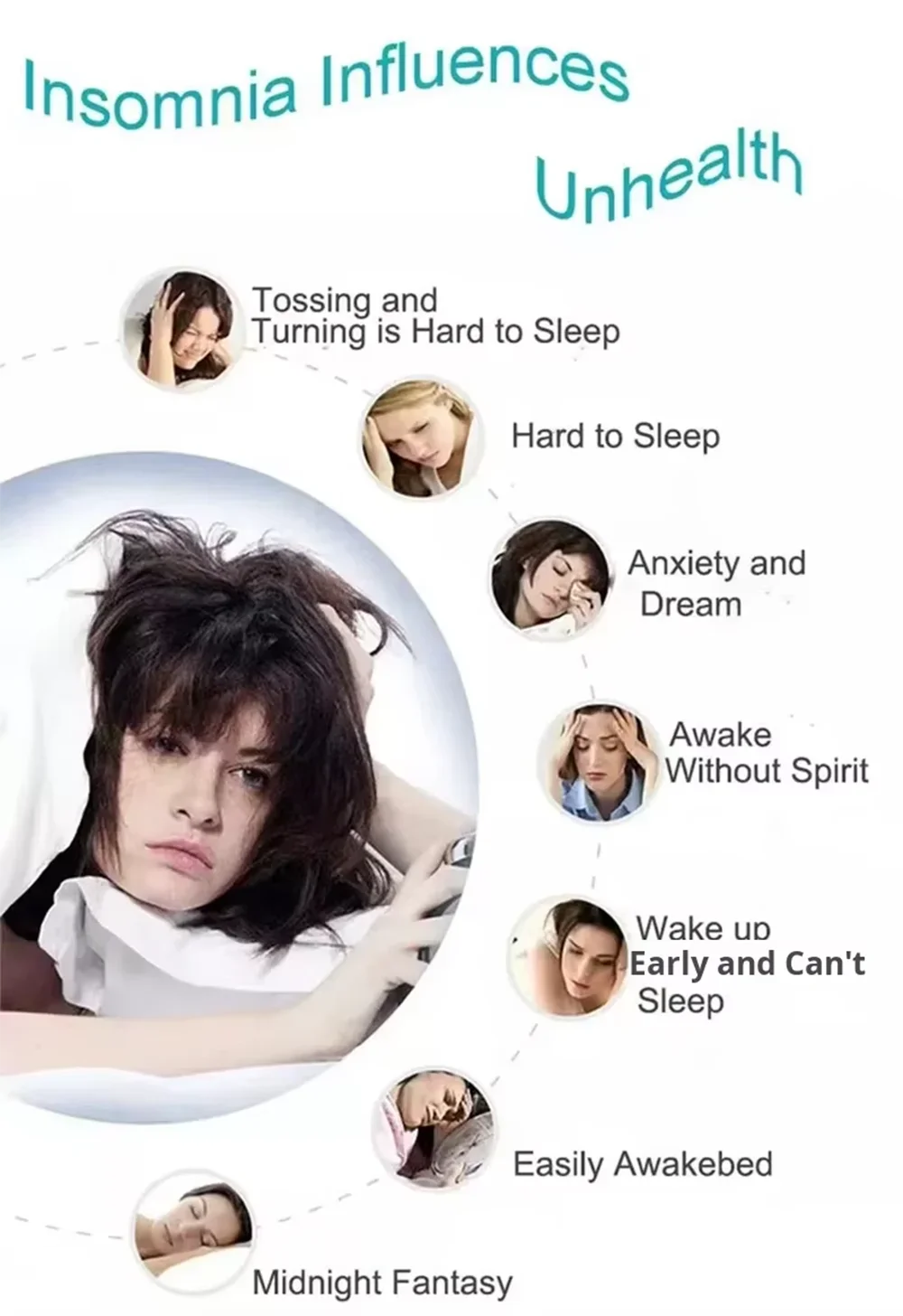 CES Vagus Nerve Stimulation Clip Ear Sleep Aid Device Relieve Insomnia Sleep Anxiety Depression Reliever Promote Fast Sleep Deep