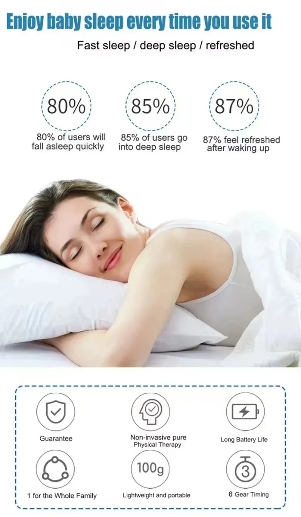 CES Vagus Nerve Stimulation Clip Ear Sleep Aid Device Relieve Insomnia Sleep Anxiety Depression Reliever Promote Fast Sleep Deep